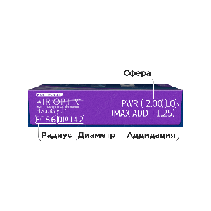 2 Air Optix HydraGlyde Multifocal