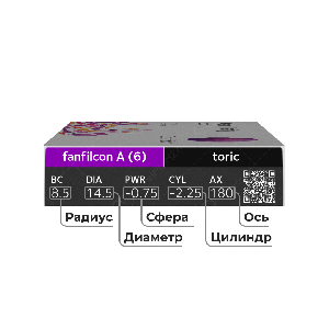 2 Avaira Vitality toric