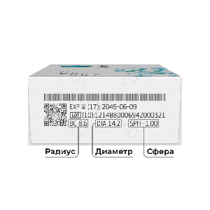 3 Biomedics 55 Evolution UV