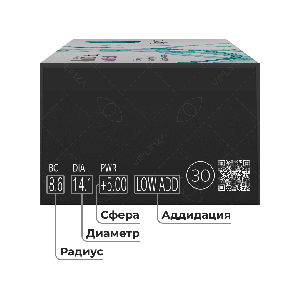 2 Clariti 1 day multifocal