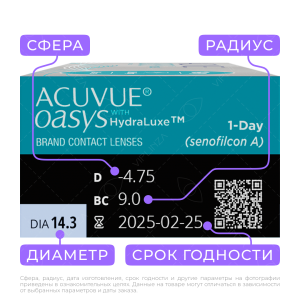 3 Acuvue Oasys 1-Day