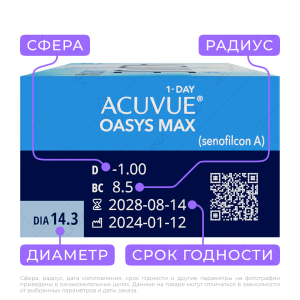2 Acuvue Oasys Max 1-Day