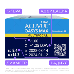 3 Acuvue Oasys MAX 1-Day Multifocal