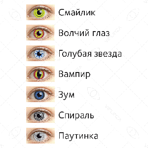 2 Офтальмикс Butterfly Crazy