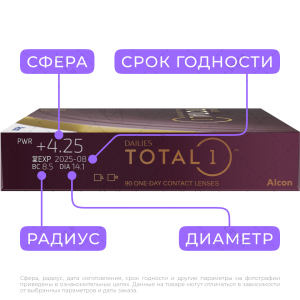 3 Dailies Total 1 90