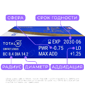 3 TOTAL30 Multifocal